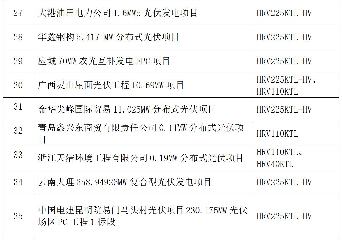 光伏業(yè)績230602（3）.jpg
